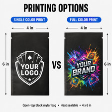 Custom Printed TCG Sports Card Mylar Bags 100PCS Black Heat Seal Repack Pouches picture