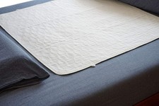 Careboree Washable Waterproof Bed Pads, Extra Absorbent 34”x36” (2 Pack(Anti picture