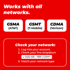 $20/Mo RedPocket Prepaid Plan: Unlimited Talk + Text, 15GB 5G Data picture