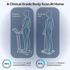HUMEHEALTH HUME HEALTH - THE BODY POD - HOME BODY ANALYZER AND FREE -  BLACK picture