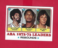 1973-74 Topps #238 Aba Rebound Leaders EX or Better Artis Gilmore picture