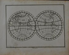 Antique 1774 Engraving Carnival Circus Acrobat Tricks Original History Art picture