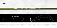 BRAND NEW ALDILA NV 55 R REGULAR FLEX  .350 DRIVER SHAFT 350 46