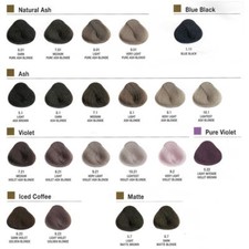 Alfaparf Milano Evolution of the Color Permanent Hair Color-2 oz picture