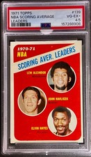 1971 Topps Basketball NBA   Leaders   Alcindor  Havlicek picture