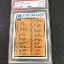 1973 Topps - High Number Checklist #588 picture
