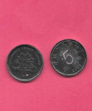 CHINA CHINESE 2020 5 JIAO UNCIRCULATED-BU MINT-UNC NEW COIN picture
