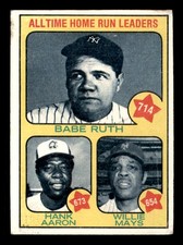 1973 Topps - All-Time HR Leaders Ruth/Aaron/Mays #1 PR (Filler) picture
