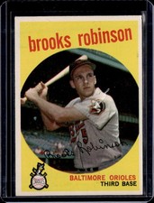 1959 Topps #439 Brooks Robinson picture