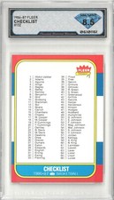 1986-87 Fleer CHECKLIST #132 💎 DSG 8.5 NM/Mint picture