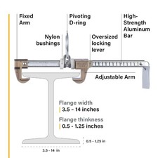 00101 Beamer 2000 | Horizontal Beam Anchor | Fits 3.5 to 14 Inch Beams Guardian picture