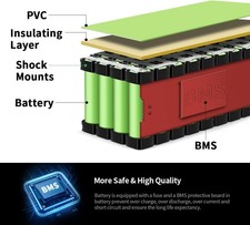 Green 24V 20AH Battery picture