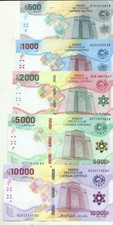 CENTRAL AFRICAN STATES SET LOT 100000-5000-2000-1000-500 FRANCS 2023 P NEW. UNC. picture