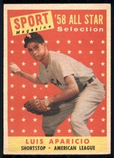 1958 Topps #483 Luis Aparicio picture