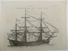 ANTIQUE 18TH C. COPPER PLATE ENGRAVING FIRST RATE SHIP OF WAR W/ RIGGING & picture
