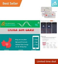 Rechargeable 5G SIM Card: 20GB Data, 300 Minutes Talk, Perfect for China Visits picture