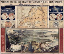 1915 Vintage Schoolroom Chart Map of Geographical Illustrations Teacher Gifts picture
