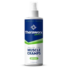 Theraworx Relief for Muscle Cramps and Spasms Spray - 7.1 oz picture