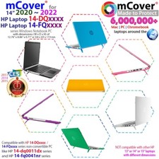 NEW mCover® Hard Case for 14
