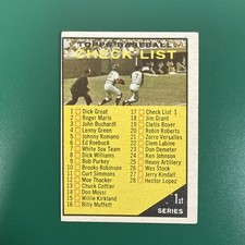 1961 Topps - Checklist Dick Stuart, Moe Thacker #17 picture