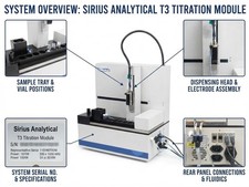 Sirius Analytical T3 Titration Module for PhysChem pKa LogP Solubility Analyzer picture