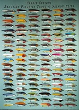 POSTER titled  