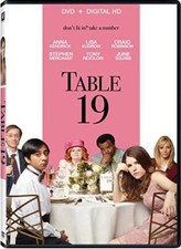 Table 19 - DVD - GOOD picture