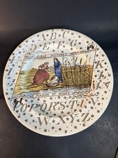 Antique 19th Century England ABC Plate Bible Pictures The Finding Of Moses picture