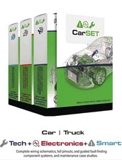 2027 Heynes Pro Workshop Repair Manual for Cars & Trucks picture
