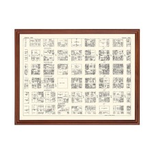 Old Map of Omaha, NE 1929 - Vintage Omaha Nebraska Art picture