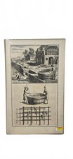 1766 Antique Print Woolen Manufactory Drying Cleaning Wool picture
