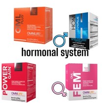 Power Gain + Oml Fem + Oml Hom + Oml Plus hormonal system hormonal system picture