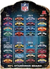 NFL MAGNETIC STANDINGS BOARD Magnets Chart ~ Officially Licensed ~ All 32 Teams picture