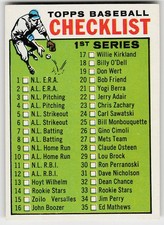 1964 Topps #102 2nd Series Checklist: 89-176 BASEBALL cl picture