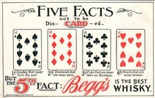 Antique 1900s Beggs Whisky Advertising Postcard Five Facts Playing Cards Promo picture
