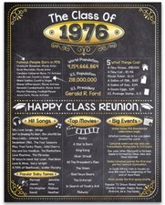 High School Reunion Class 1976 - 11x14 Unframed Poster Perfect Party Decoration picture