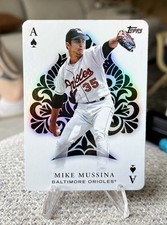 2023 Topps Mike Mussina #AA-28 All Aces Orioles HOF picture