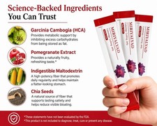 Coleology Cutting Jelly | Garcinia Cambogia | Weight Management | 2 Boxes picture