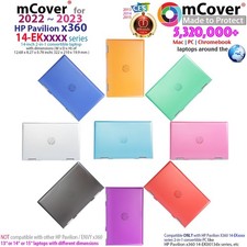 NEW mCover® Hard Case for 2022 2023 14