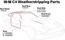 7pcs Weather strips Seal for 1990-1996 C4 Corvette Coupe Door Body Weatherstrip picture