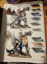 Warhammer-AoS Stormcast Eternals Stardrake Partially Assembled Unpainted picture