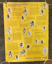 2002 Vintage University of Iowa Hawkeyes 100 Seasons of Iowa Basketball Poster picture