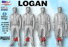Loogans UNPAINTED Figure 1/87 1/64 1/43 1/32 1/24 1/18 1/12 Scale US Stock picture