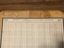 Vintage 1930s 1.5% Interest Calculation Banking Chart picture